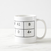 A positive mugs