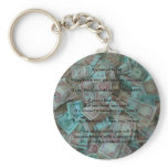 A Positive State of Mind Keychains
