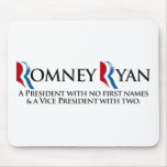 A PRESIDENT WITH NO FIRST NAMES-.png Mousepad
