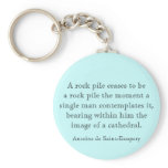 A rock pile keychains