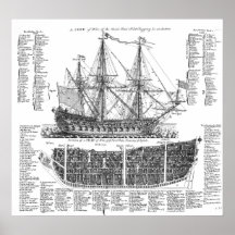 A Ship of War Posters
