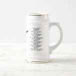 A Short History of Medicine Stein Mugs
