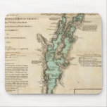 A Survey of Lake Champlain Mousepad