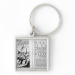 'A Tale of a Tub' Key Chain