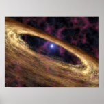 A type of dead star called a pulsar posters