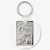 A War Or A Tug Of War keychains by ww2posters A War Or A Tug Of War keychains