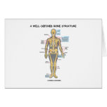 A Well-Defined Bone Structure (Human Skeleton) Greeting Card