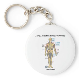 A Well-Defined Bone Structure (Human Skeleton) keychain