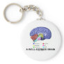 A Well-Defined Brain (Anatomical Brain Humor) Keychain