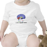 A Well-Defined Brain (Anatomical Brain Humor) Bodysuits