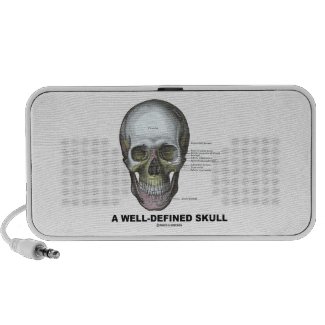 A Well-Defined Skull (Medical Anatomy) Mini Speakers