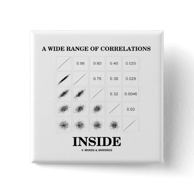 A Wide Range Of Correlations Inside Pinback Buttons by wordsunwords