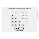 A Wide Range Of Correlations Inside Cards