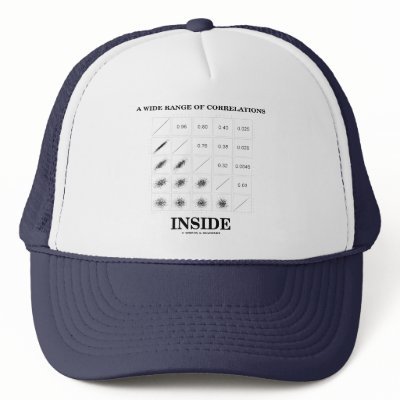 A Wide Range Of Correlations Inside Mesh Hats by wordsunwords