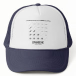 A Wide Range Of Correlations Inside Mesh Hats