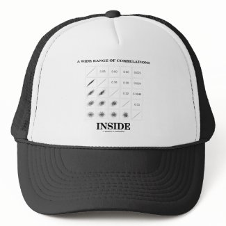 A Wide Range Of Correlations Inside hat