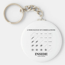 A Wide Range Of Correlations Inside Key Chains