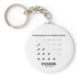 A Wide Range Of Correlations Inside Key Chains