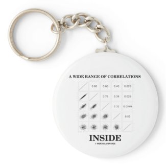 A Wide Range Of Correlations Inside keychain