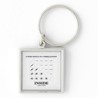 A Wide Range Of Correlations Inside keychain
