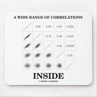 A Wide Range Of Correlations Inside mousepad