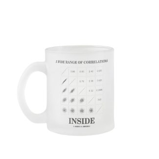 A Wide Range Of Correlations Inside mug
