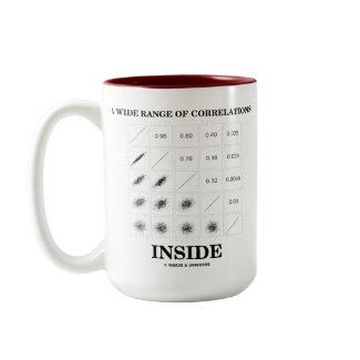 A Wide Range Of Correlations Inside mug