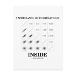 A Wide Range Of Correlations Inside Postcards