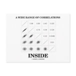 A Wide Range Of Correlations Inside Postcard