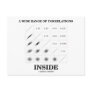 A Wide Range Of Correlations Inside Postcard