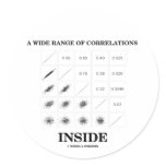 A Wide Range Of Correlations Inside Stickers