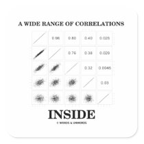 A Wide Range Of Correlations Inside Stickers
