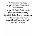 A Woman's Fantasy T-Shirt