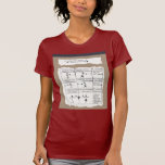 A Woman's Guide To Relationships t-shirts