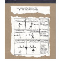 A Woman's Guide To Relationships t-shirts