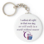 A World Without Cancer Keychains