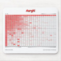 Aargh Mousepad