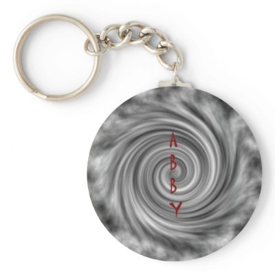 Abby Poster Key Chain by Skate4fun