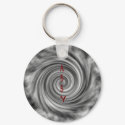 Abby Poster keychains by Skate4fun Abby Poster keychains