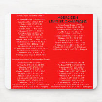 ABERDEEN mousepads by cooldudeproducts ABERDEEN mousepads