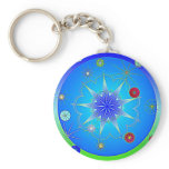 AbhaKingdom3 Key Chain