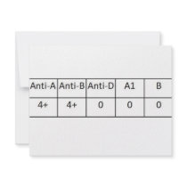ABNEG CUSTOM INVITES