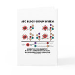 ABO Blood Group System Understand Blood Type Greeting Cards