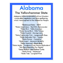 About Alabama Postcard