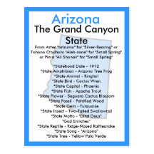 About Arizona Post Cards