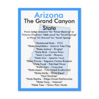About Arizona Post Cards