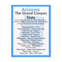 About Arizona postcards