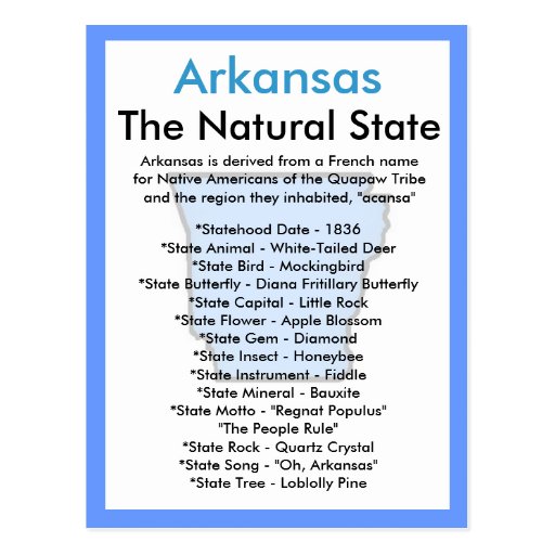 About Arkansas Post Cards