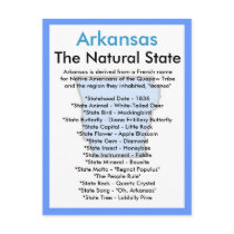 About Arkansas Post Cards