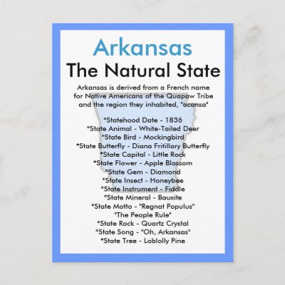 About Arkansas Post Cards